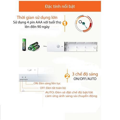 bán Bộ đèn LED dây dùng pin cảm biến ánh sáng LEDLINE01