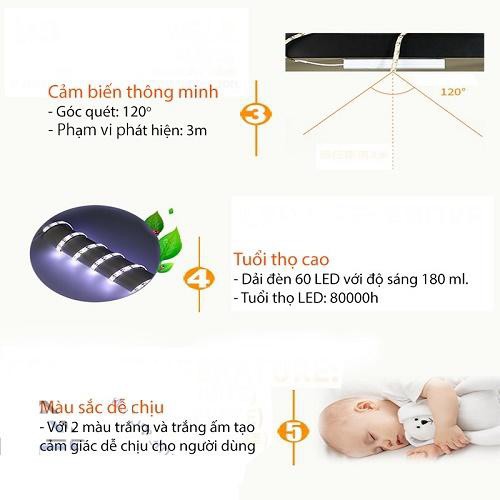 Bộ đèn LED cảm biến ánh sáng và chuyển động LEDLINE01