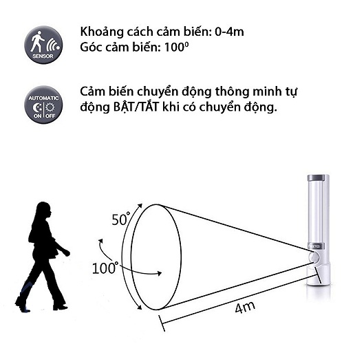 ĐÈN LED THÔNG MINH N008 2 IN 1