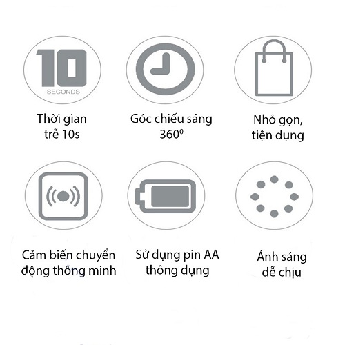 ĐÈN LED THÔNG MINH N008 2 IN 1