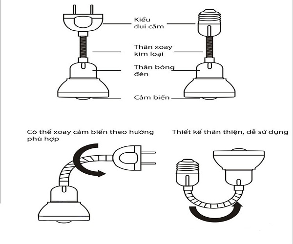 Đèn Led cảm biến thân nhiệt DL-001/002