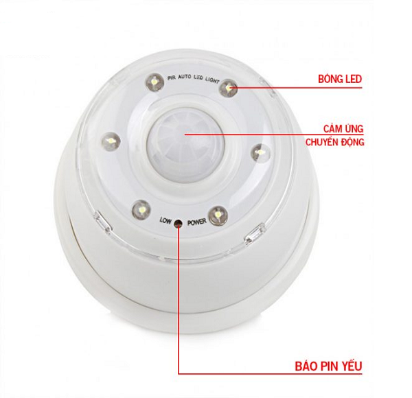 Đèn LED cảm ứng chuyển động đa mục đích L0605