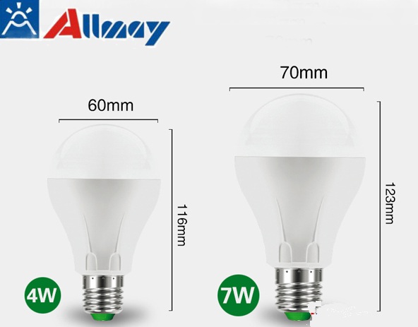 Đèn Led cảm biến chuyển động Radar vi sóng Allmay
