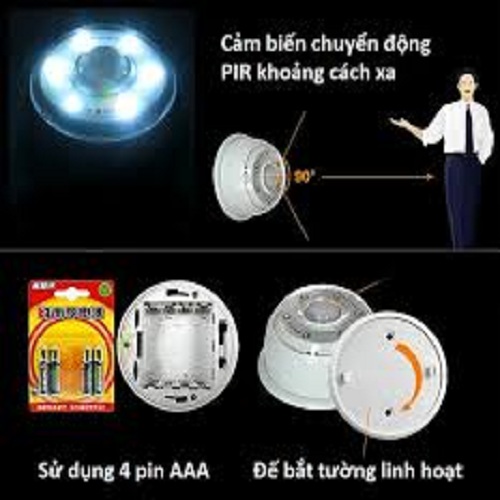 Đèn LED cảm ứng chuyển động đa mục đích L0605