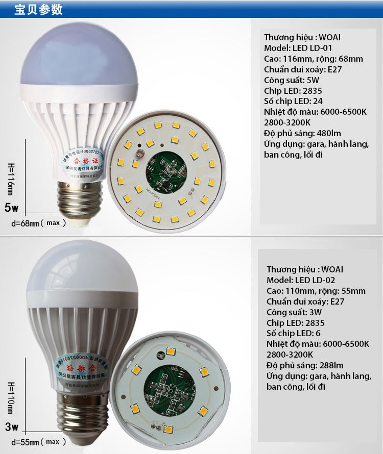 Đèn Led cảm ứng chuyển động rada vi sóng Woai