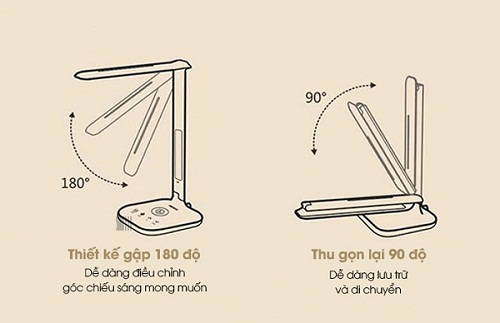 Bán Đèn LED Remax RL-E270 tại Hà Nội