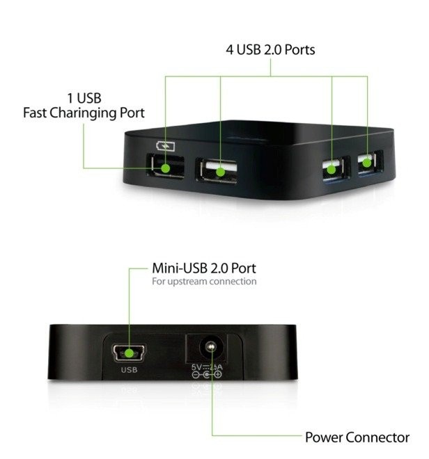 Đại lý phân phối BỘ CHIA USB D-LINK DUB-H4/EW
