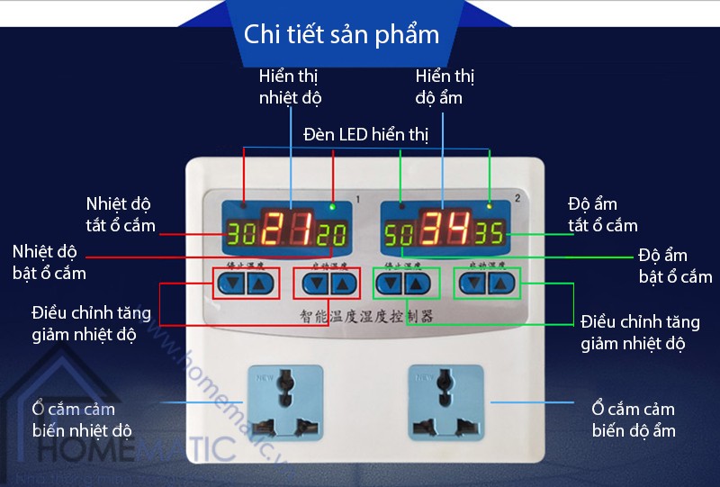 Ổ cắm cảm biến nhiệt độ, độ ẩm 2 cổng STH2