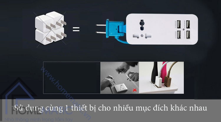 Ổ cắm sạc USB 4 cổng 4PORT-SOCKET 