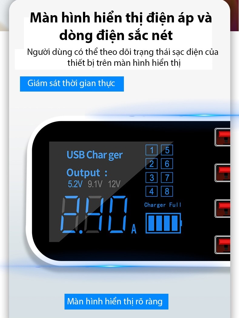 Ổ cắm sạc 8 cổng hỗ trợ sạc nhanh QC3.0 A9D+