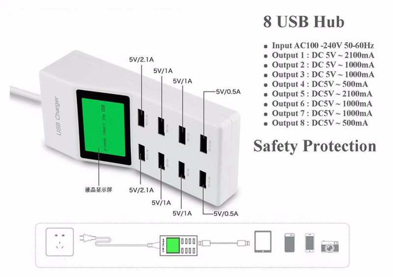 Ổ cắm sạc USB 8 cổng YC-CDA6