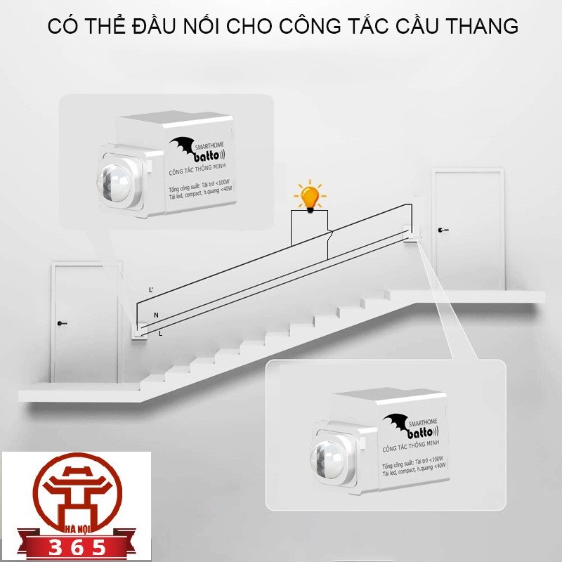 Bán Hạt công tắc cảm biến chuyển động góc hẹp BTX-3C-PIRV2 giá rẻ
