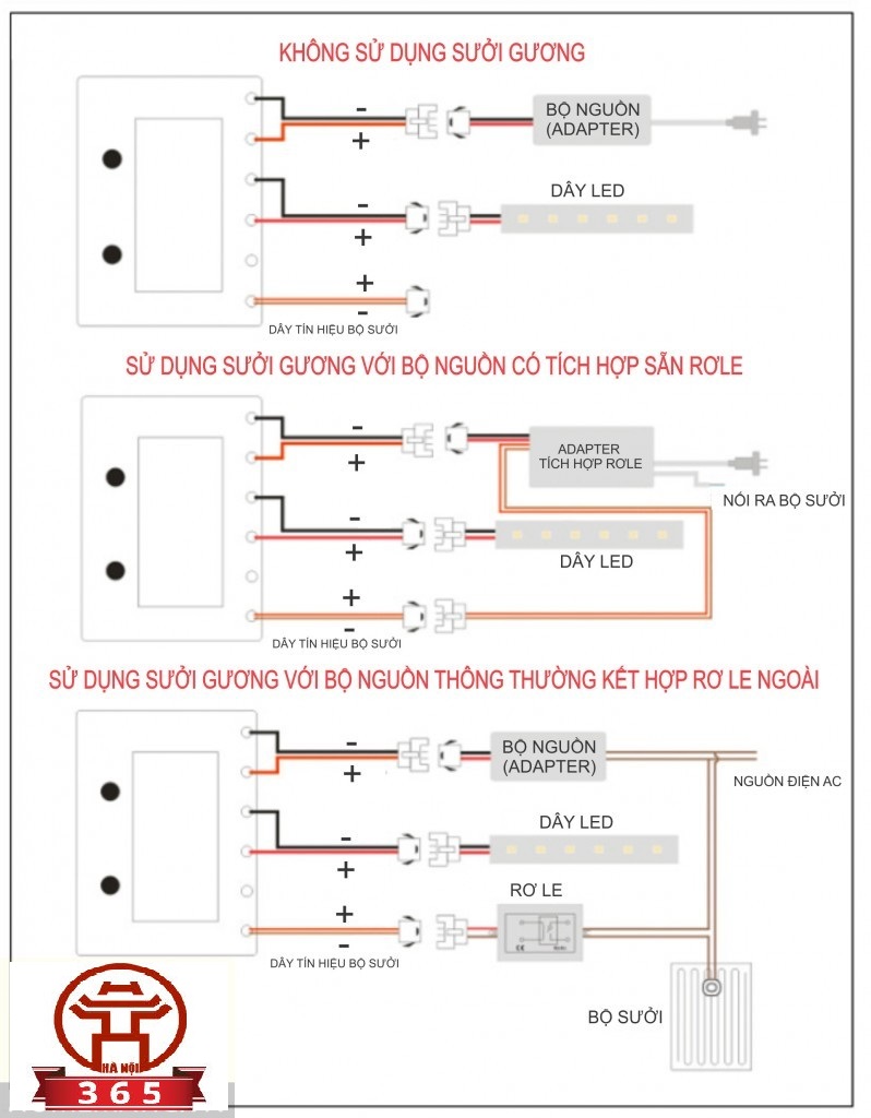Công tắc gương cảm ứng HMCY-D12TREB-03