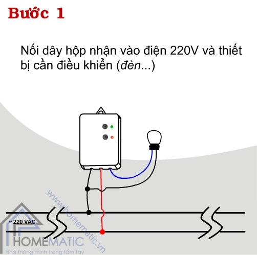 Bán Công tắc hẹn giờ TPE TM3C (2021) giá rẻ