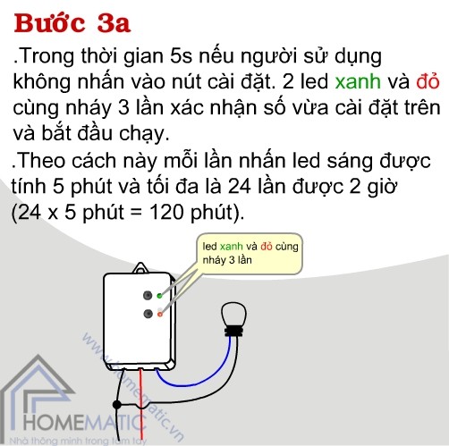 Bán Công tắc hẹn giờ TPE TM3C (2021) giá rẻ