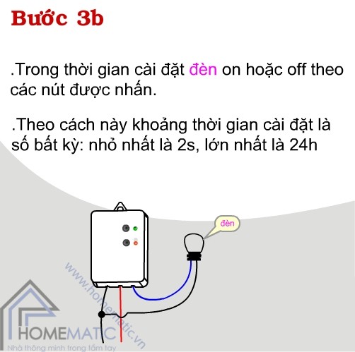 Bán Công tắc hẹn giờ TPE TM3C (2021) giá rẻ