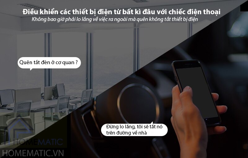 Bán Hộp điều khiển từ xa 4 thiết bị HTC4W-R (wifi & remote) giá rẻ