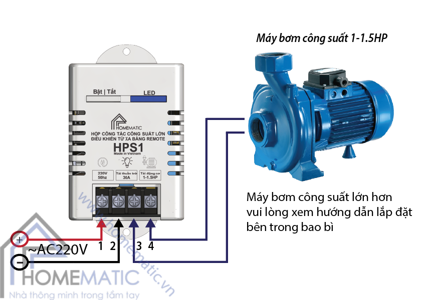 Phân phối HỘP CÔNG TẮC CÔNG SUẤT LỚN ĐIỀU KHIỂN TỪ XA HPS1