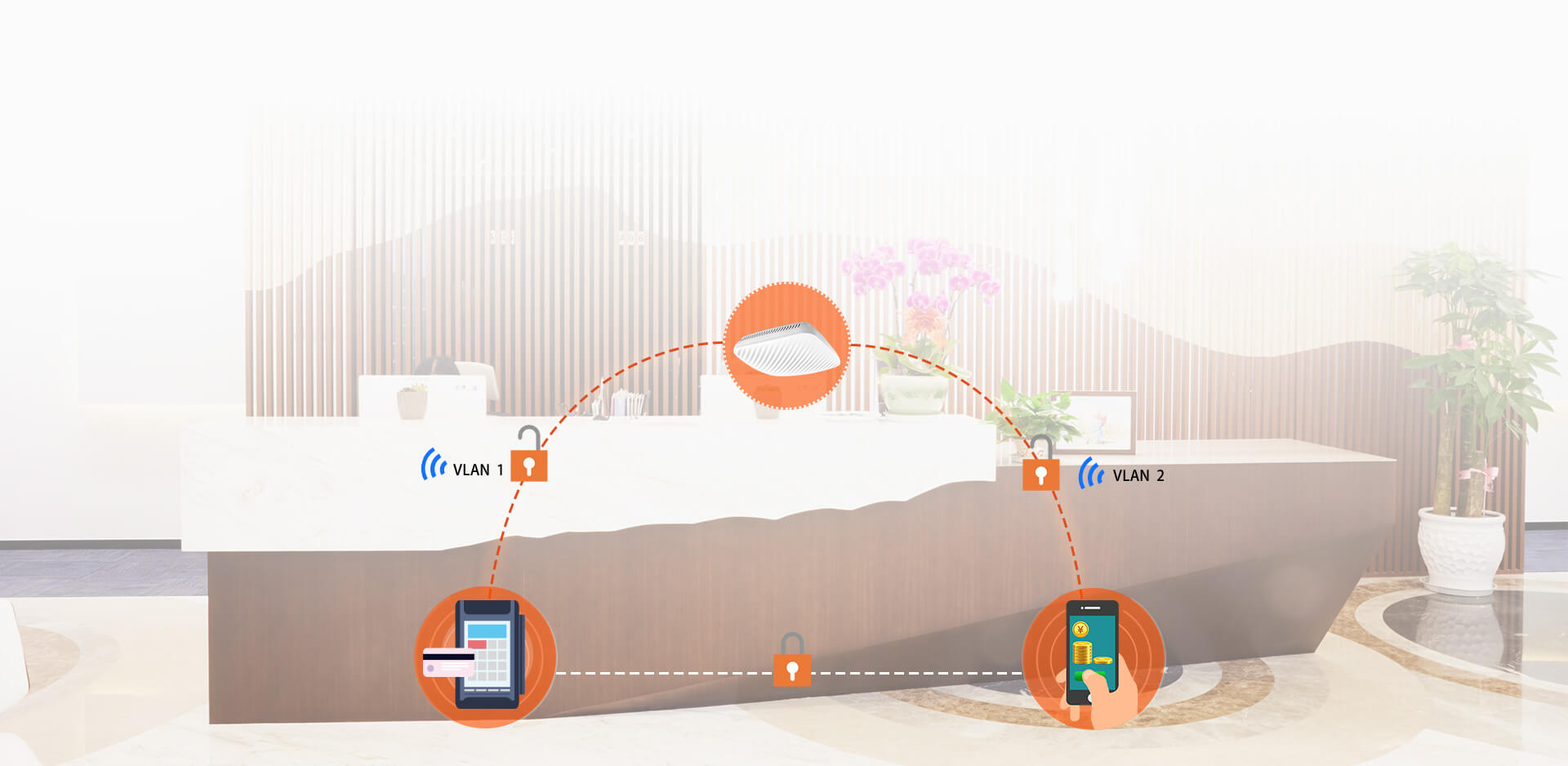 Đại lý phân phối Bộ phát sóng wifi ốp trần Tenda I21 chính hãng