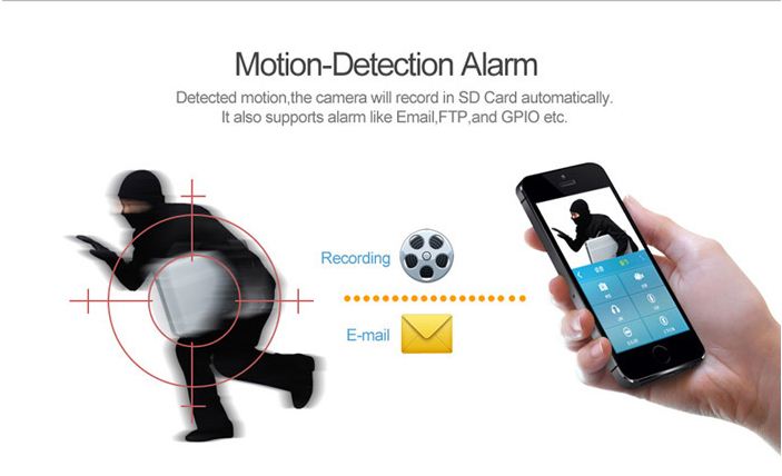 Mua Camera IP HIKVISION DS-2CD2043G0-I ở đâu uy tín