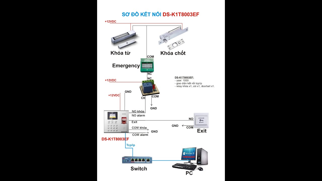 Bán MÁY CHẤM CÔNG VÂN TAY HIKVISION DS-K1T8003EF giá rẻ