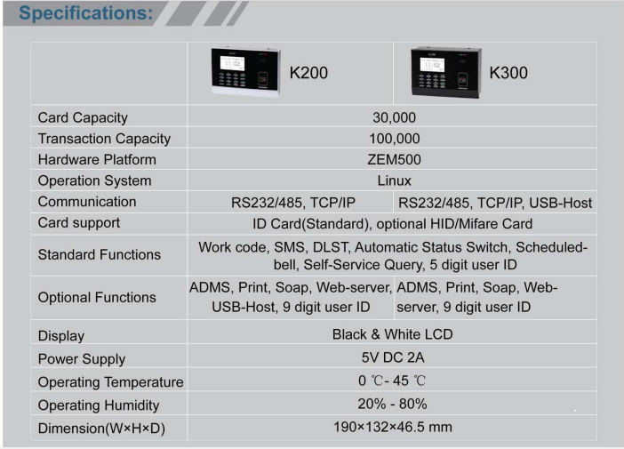 Mua máy chấm công dùng thẻ Ronald Jack K200 chính hãng