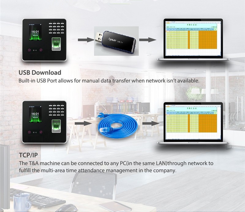 Địa chỉ bán Máy chấm công khuôn mặt zkteco MB20