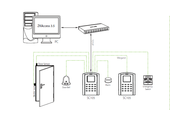 Lắp đặt máy chấm công bằng thẻ từ Ronald Jack SC105