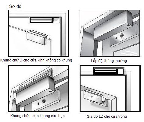 Địa chỉ bán Khóa từ hút ZKTeco LM-2805