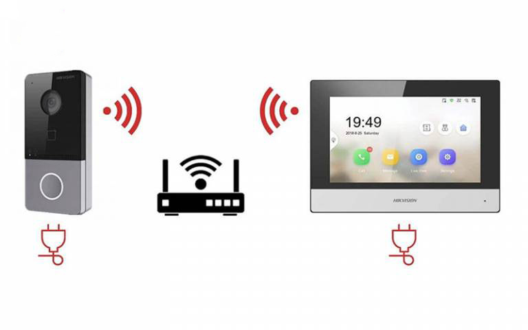 Phân phối lắp đặt Nút ấn camera chuông cửa HIKVISION DS-KV6113-WPE1 (B)