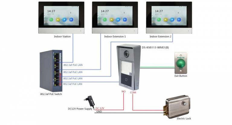 kết nối đã phương tiện với nút bấm chuông cửa HIKVISION DS-KV8113-WME1(B)