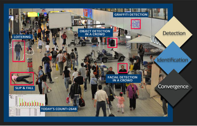 Mua Camera IP HIKVISION DS-2CD2723G0-IZS ở đâu uy tín