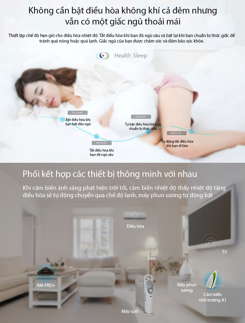 Đại lý phân phối TRUNG TÂM ĐIỀU KHIỂN NHÀ THÔNG MINH BROADLINK RM-PRO+