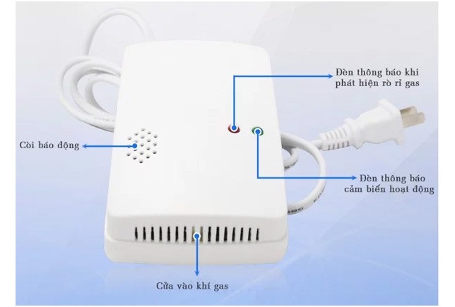 Đại lý phân phối CẢM BIẾN GAS THÔNG MINH SMARTZ SC02