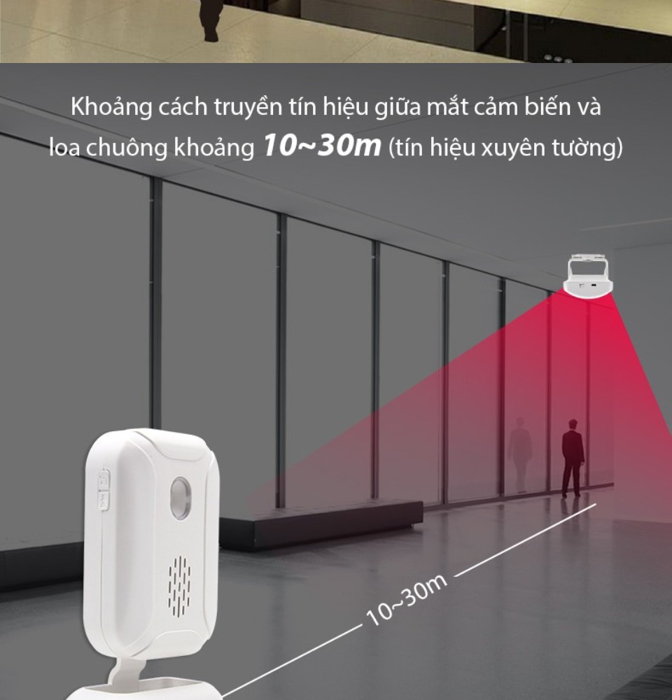 Đại lý phân phối CHUÔNG BÁO KHÁCH KHÔNG DÂY HỌC LỆNH THÔNG MINH CACAZI KS-SF20R