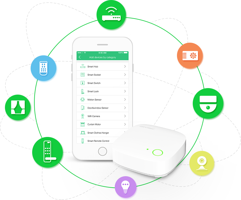 Địa chỉ bán CÔNG TẮC CƠ THÔNG MINH T22W3ZS ORVIBO giá rẻ