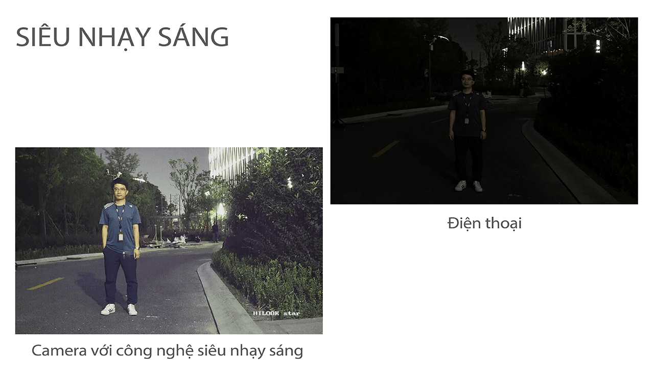 Nơi bán CAMERA IP DOME HILOOK IPC-D121H giá rẻ