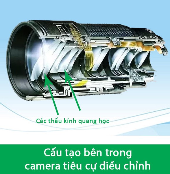 Đại lý phân phối Camera IP HIKVISION DS-2CD2720F-IS giá rẻ