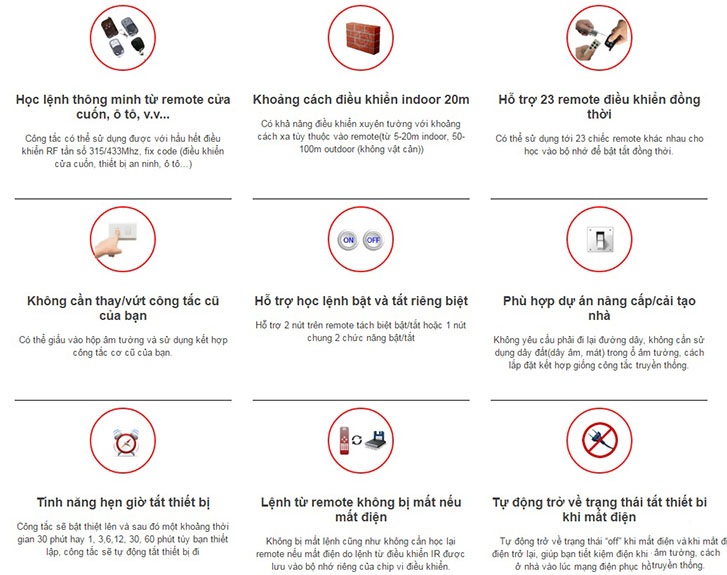 Công Tắc 3 cổng BATTO BT-SSR-3M3.0