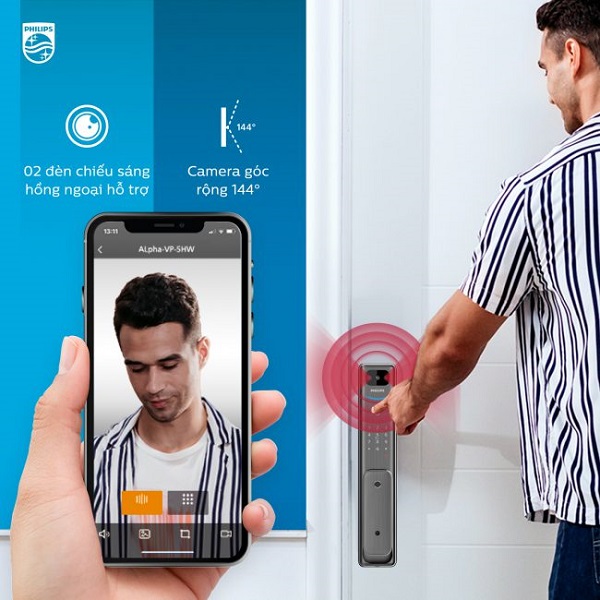 Mở khóa cảm biến hồng ngoại cực kỳ nhanh chóng