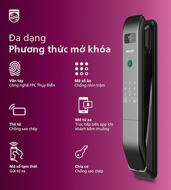 Phương thức mở cửa của Philips DDL303 rất đa dạng