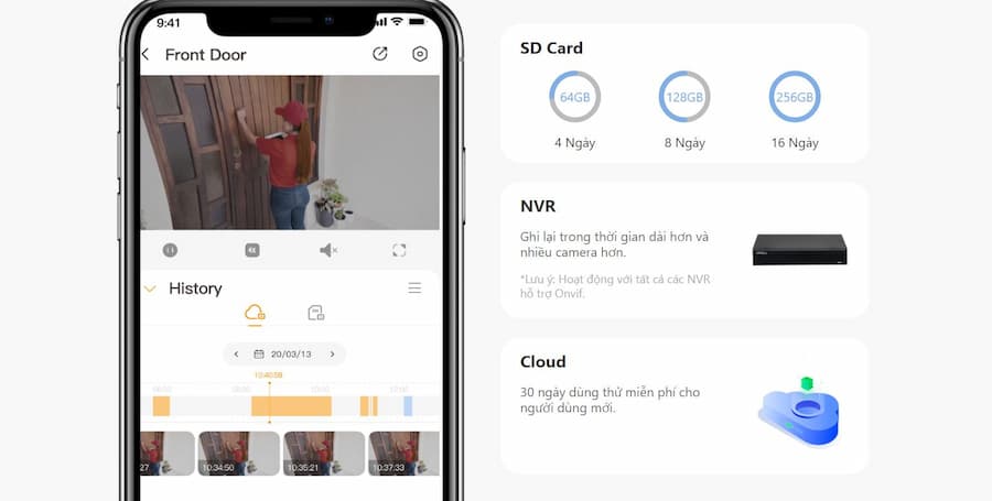 Đàm thoại 2 chiều