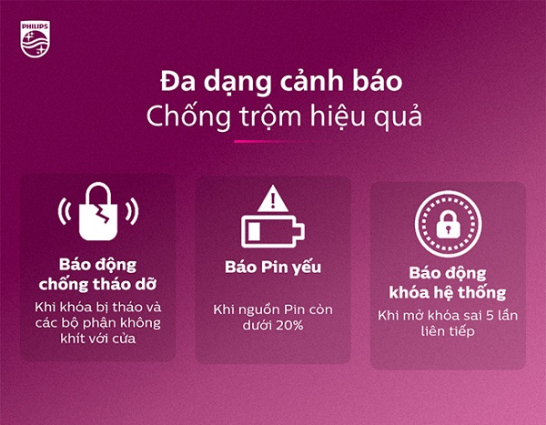 Tính năng cảnh báo an toàn của Philips DDL303 cực kỳ tiện ích