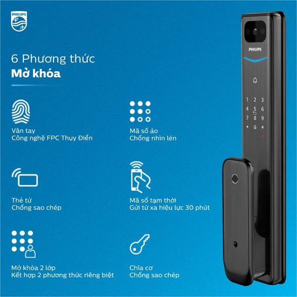 Phương thức mở khóa đa dạng và thần tốc