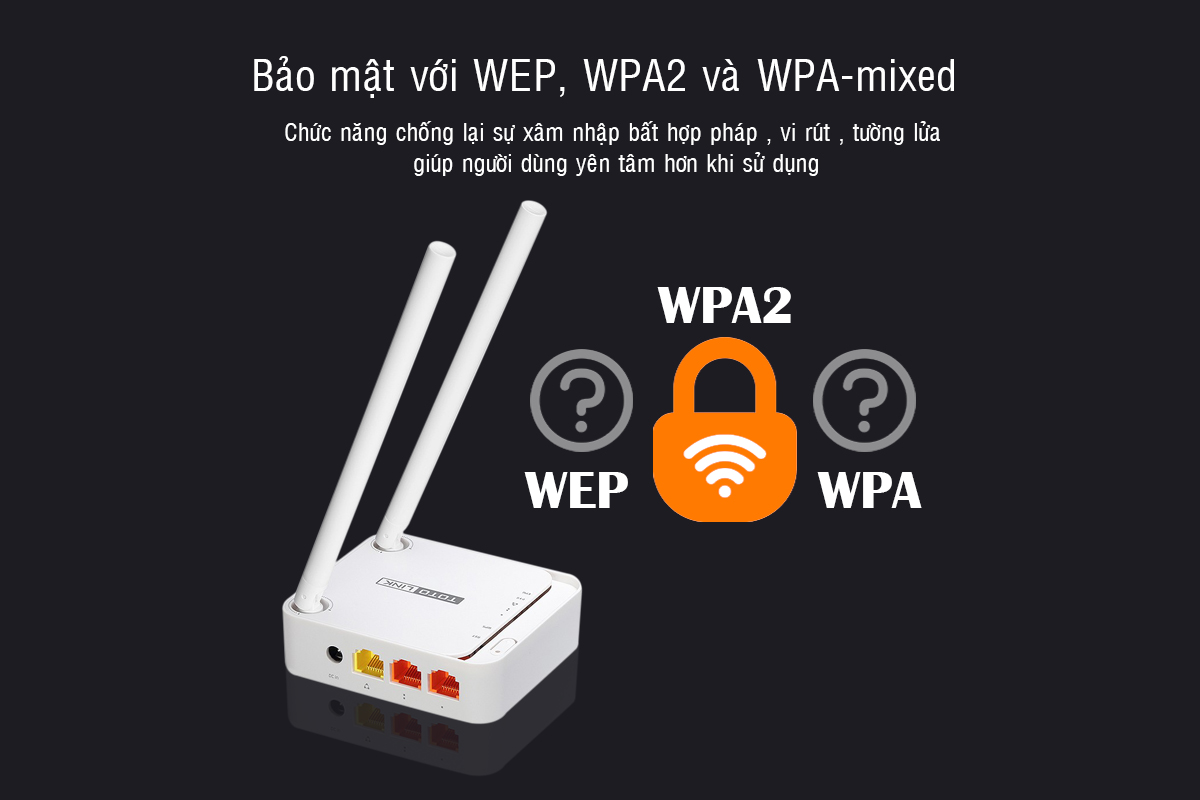 Mua Bộ Phát WiFi TOTOLINK N200RE-v3 300Mbps ở đâu uy tín