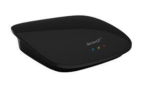 Bộ Điều Khiển Nhà Thông Minh SmartZ SRM Bộ Điều Khiển Nhà Thông Minh SmartZ SRM