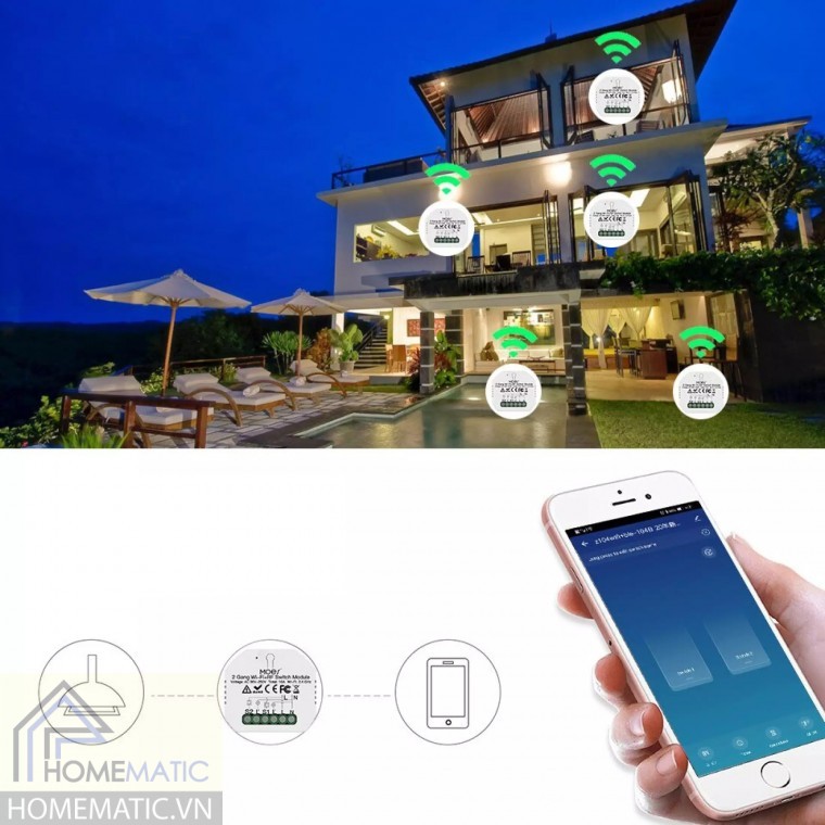 Hộp công tắc wifi 2 cổng thông minh WMSV2 (Remote RF 10A) Hộp công tắc wifi 2 cổng thông minh WMSV2 (Remote RF 10A)