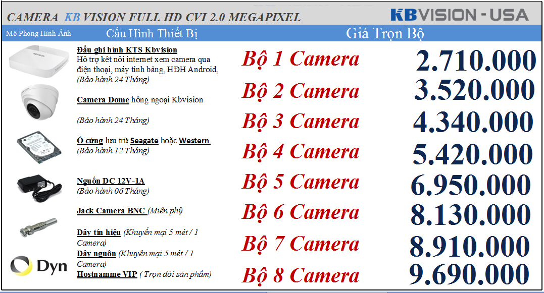 Báo giá lắp đặt camera KBvision chính hãng, giá rẻ - 5 Báo giá lắp đặt camera KBvision chính hãng, giá rẻ - 5