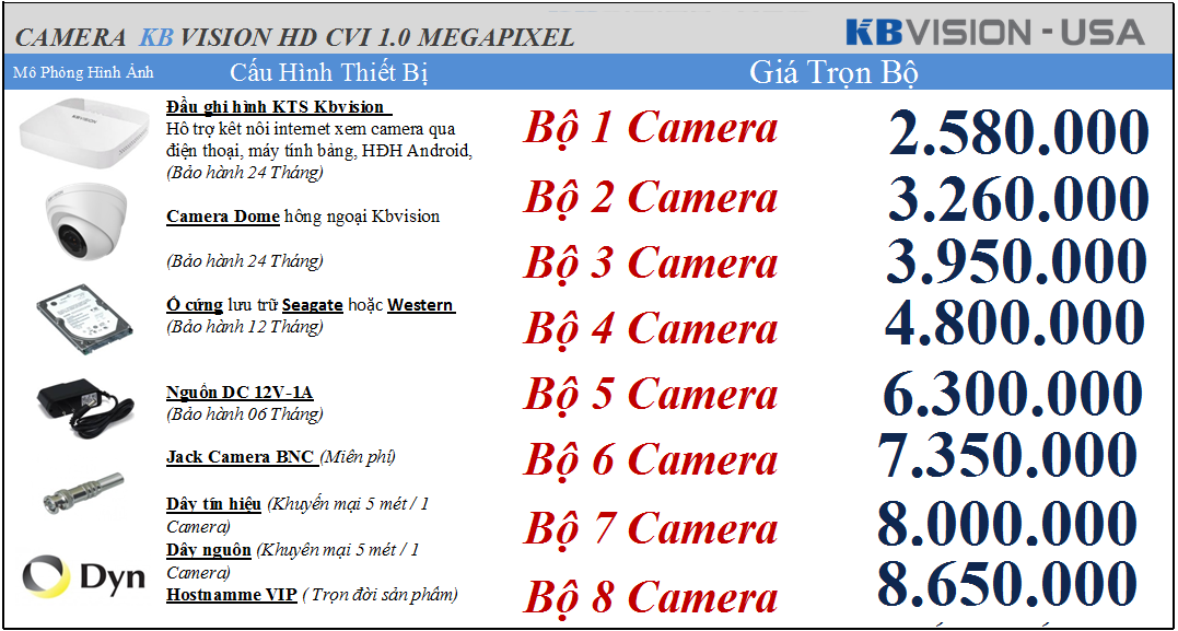 Báo giá lắp đặt camera KBvision chính hãng, giá rẻ - 4 Báo giá lắp đặt camera KBvision chính hãng, giá rẻ - 4