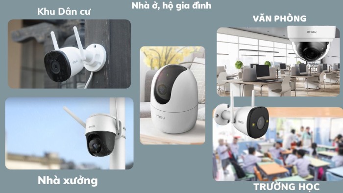 Camera giá bao nhiêu? Giá lắp đặt camera - Bảng báo giá camera